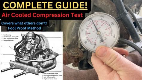 compression test check vw cabriolet|Air Cooled VW Compression Test .